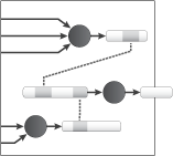 analog genetic encoding logo