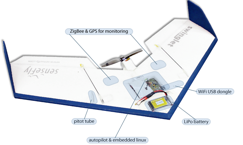 flying robots information